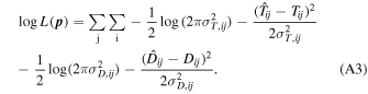 Equation (A3)