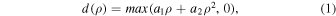 Equation (1)