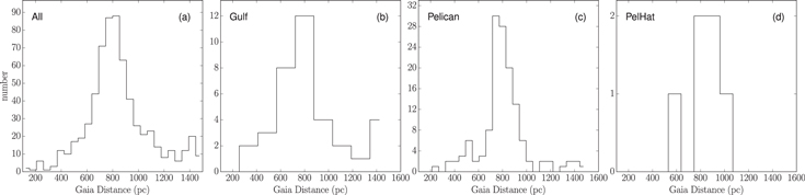 Figure 15. Refer to the following caption and surrounding text.