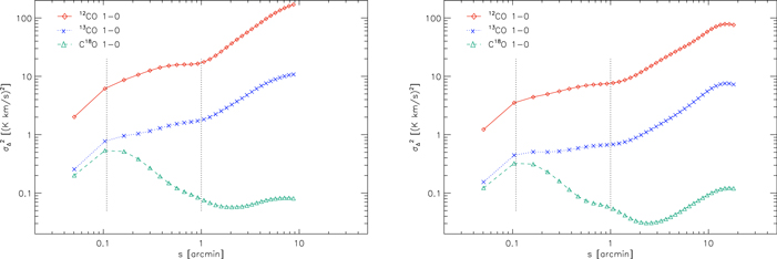 Figure 4. Refer to the following caption and surrounding text.