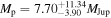${M}_{{\rm{p}}}={7.70}_{-3.90}^{+11.34}{M}_{\mathrm{Jup}}$