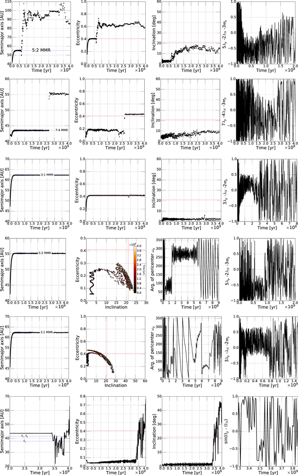 Figure 11. Refer to the following caption and surrounding text.