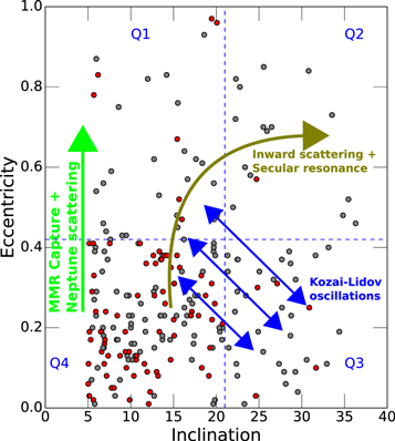Figure 12. Refer to the following caption and surrounding text.