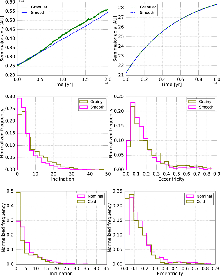 Figure 13. Refer to the following caption and surrounding text.
