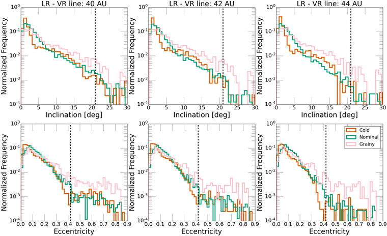 Figure 14. Refer to the following caption and surrounding text.