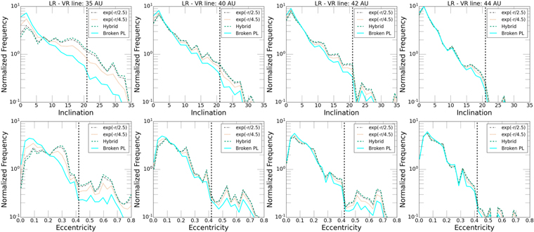 Figure 15. Refer to the following caption and surrounding text.
