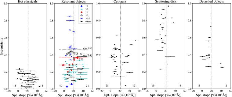 Figure 3. Refer to the following caption and surrounding text.