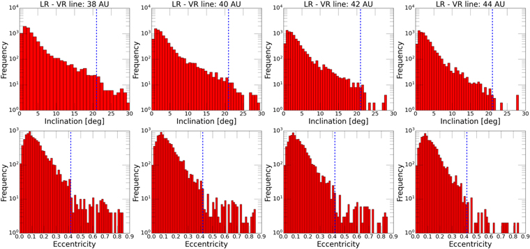 Figure 6. Refer to the following caption and surrounding text.