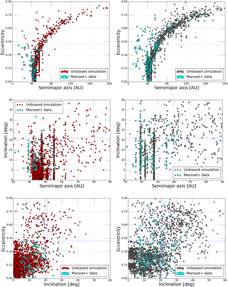 Figure 7. Refer to the following caption and surrounding text.
