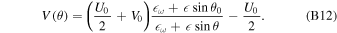 Equation (B12)