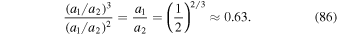 Equation (86)