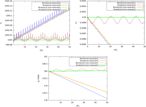 Figure 2. Refer to the following caption and surrounding text.