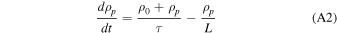 Equation (A2)