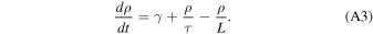 Equation (A3)