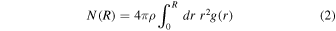 Equation (2)