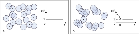 Figure 1. Refer to the following caption and surrounding text.