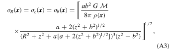 Equation (A3)