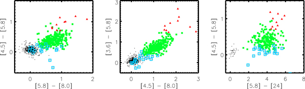 Figure A1. Refer to the following caption and surrounding text.