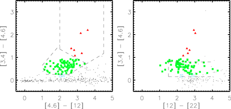 Figure A2. Refer to the following caption and surrounding text.