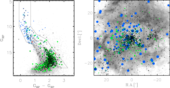 Figure 1. Refer to the following caption and surrounding text.