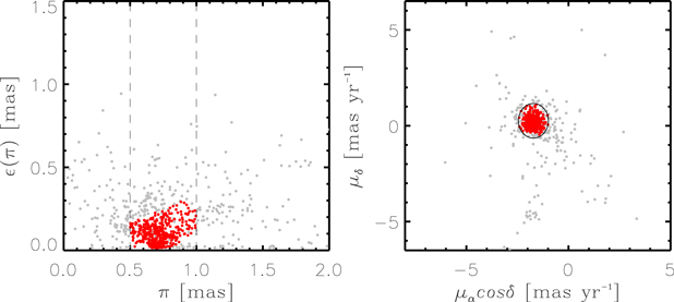 Figure 2. Refer to the following caption and surrounding text.