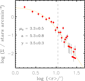 Figure 5. Refer to the following caption and surrounding text.