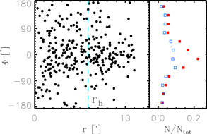 Figure 8. Refer to the following caption and surrounding text.
