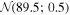 ${ \mathcal N }(89.5;0.5)$