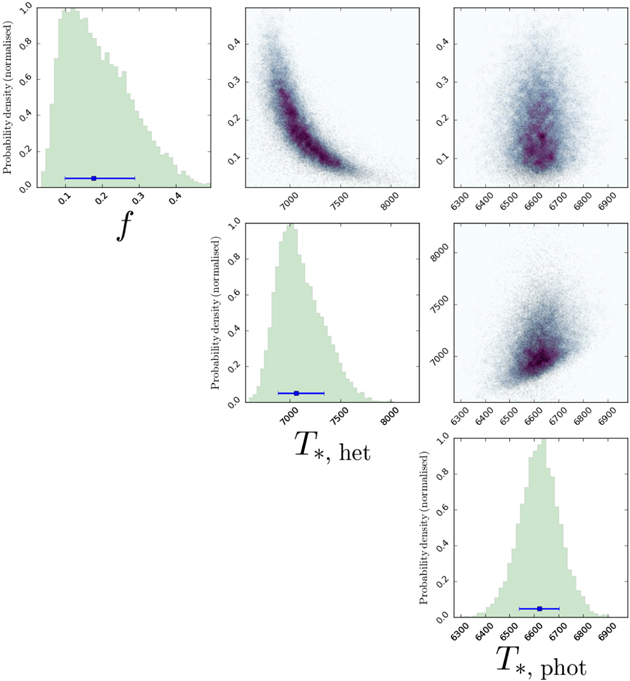 Figure 10. Refer to the following caption and surrounding text.