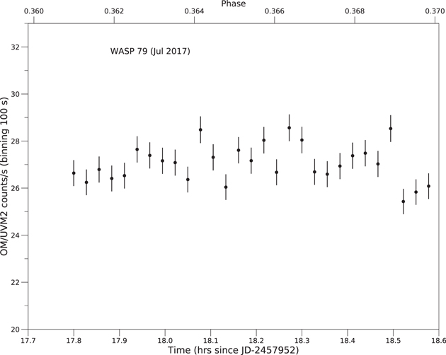 Figure 6. Refer to the following caption and surrounding text.