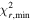 ${\chi }_{r,\min }^{2}$