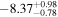 $-{8.37}_{-0.78}^{+0.98}$