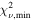 ${\chi }_{\nu ,\min }^{2}$