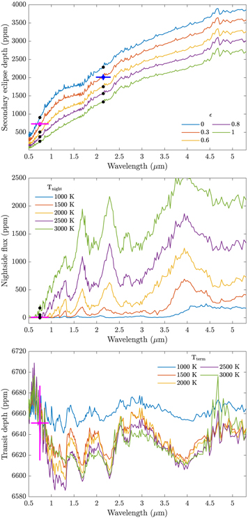 Figure 16. Refer to the following caption and surrounding text.
