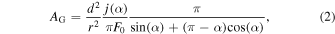 Equation (2)