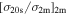 ${[{\sigma }_{20{\rm{s}}}/{\sigma }_{2{\rm{m}}}]}_{2{\rm{m}}}$