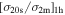 ${[{\sigma }_{20{\rm{s}}}/{\sigma }_{2{\rm{m}}}]}_{1{\rm{h}}}$