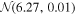 ${ \mathcal N }(6.27,0.01)$