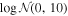 $\mathrm{log}{ \mathcal N }(0,10)$