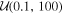 ${ \mathcal U }(0.1,100)$