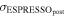 ${\sigma }_{{\mathrm{ESPRESSO}}_{\mathrm{post}}}$