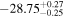 $-{28.75}_{-0.25}^{+0.27}$