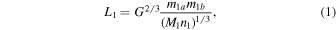 Equation (1)