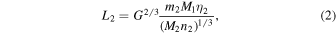 Equation (2)