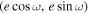 $(e\cos \omega ,e\sin \omega )$