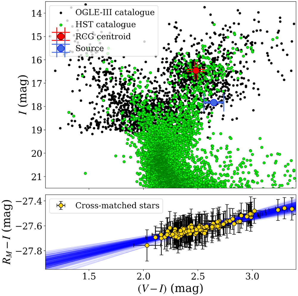 OGLE-2014-BLG-0319: A Sub-Jupiter-mass Planetary Event