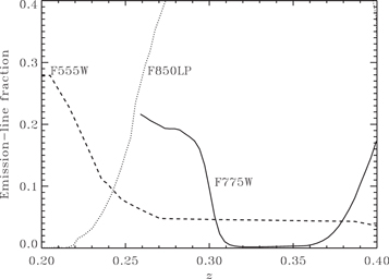 Figure 2. Refer to the following caption and surrounding text.