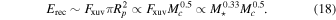 Equation (18)