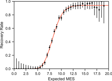 Figure 10. Refer to the following caption and surrounding text.