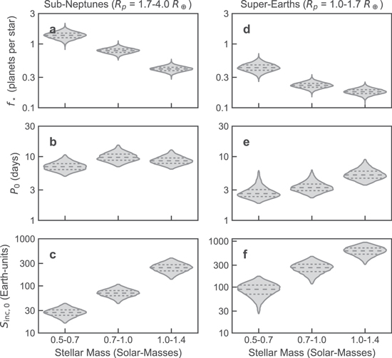 Figure 12. Refer to the following caption and surrounding text.